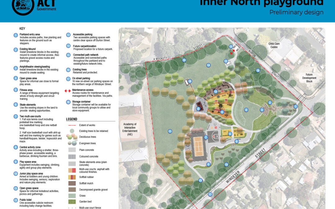 Inner North Play Space – a landmark project for ACT Government